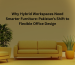 office design for hybrid office workspaces in Pakistan